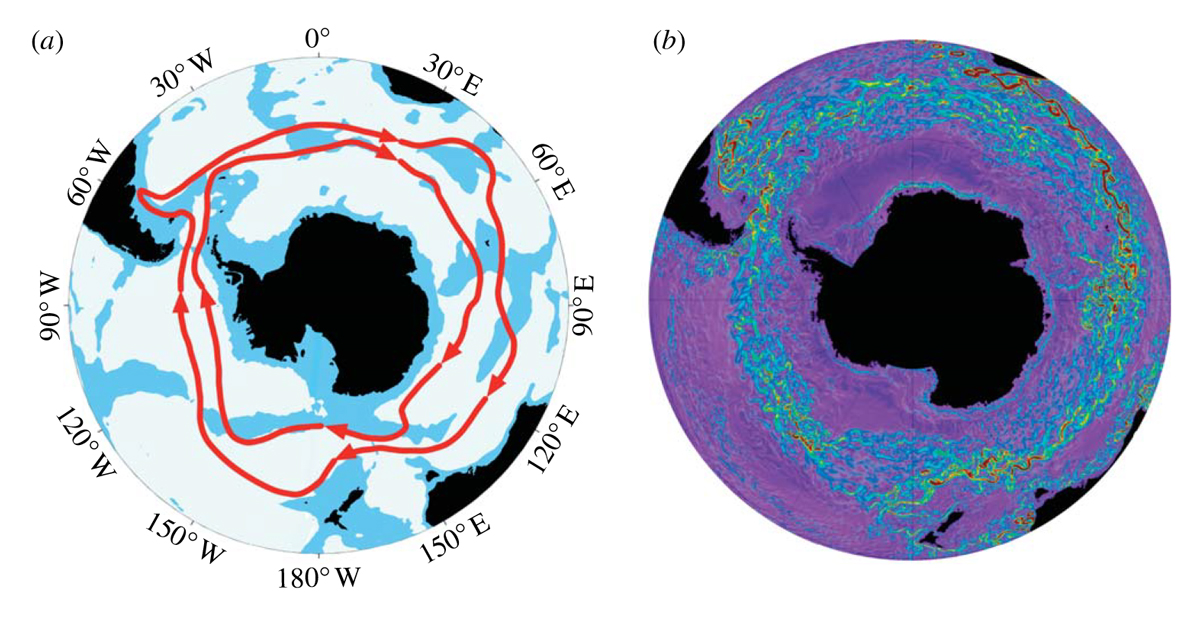 Two Antarctic maps: (a) shows ocean currents in red on a light blue-white background; (b) displays colorful oceanic features in purple hues.